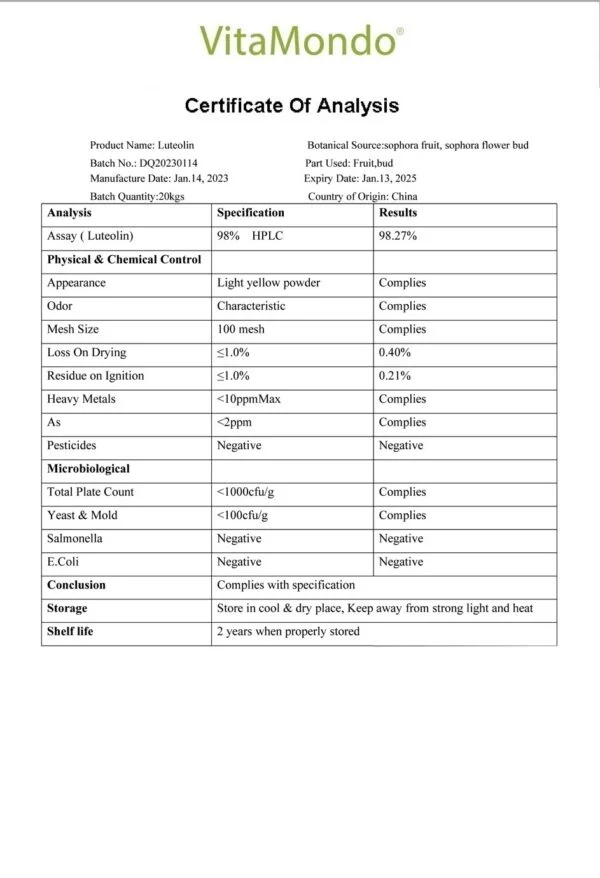 Luteolin COA 98%- VitaMondo