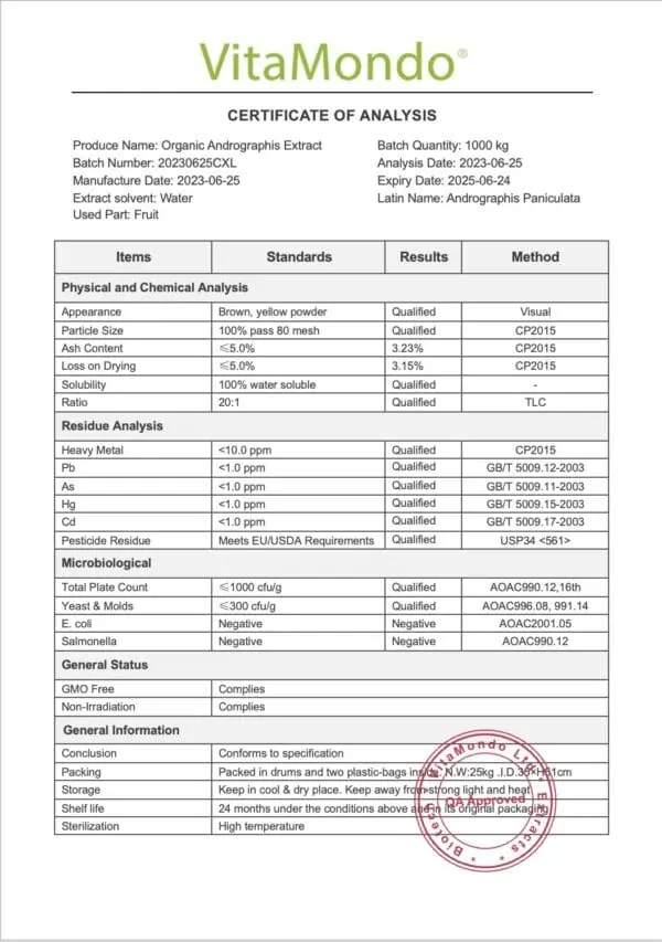 Organic Andrographis Paniculata Extract COA VitaMondo stamped