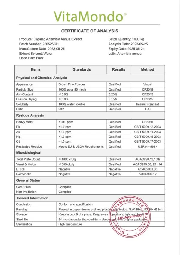 Organic Artemisia Annua Extract Powder COA VitaMondo stamped