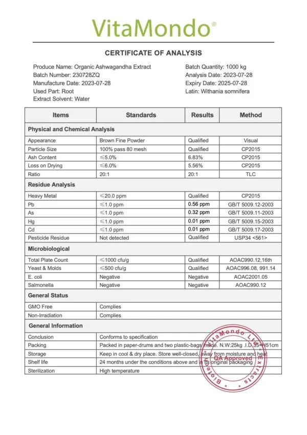 Organic Ashwagandha Extract 20x Pure COA VitaMondo stamped