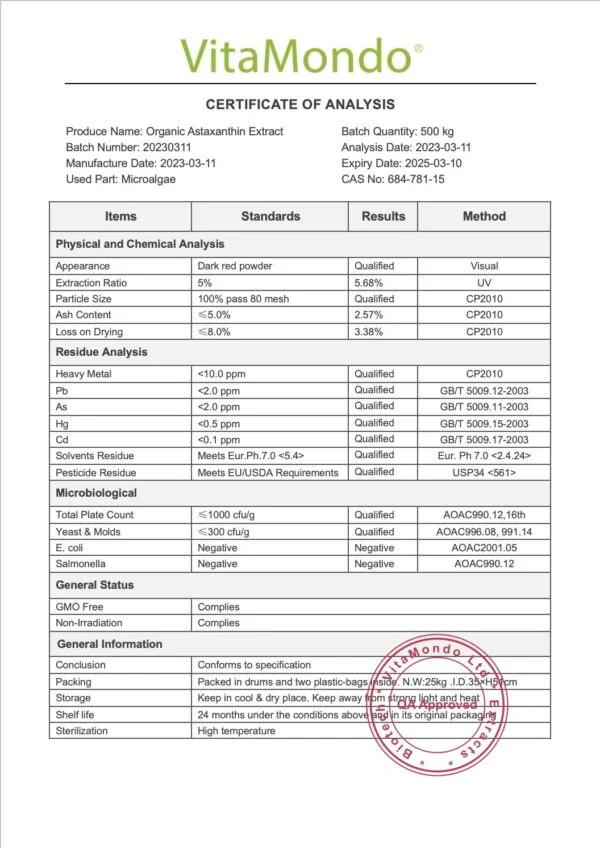 Organic Astaxanthin 5% Natural Algae Extract COA VitaMondo stamped