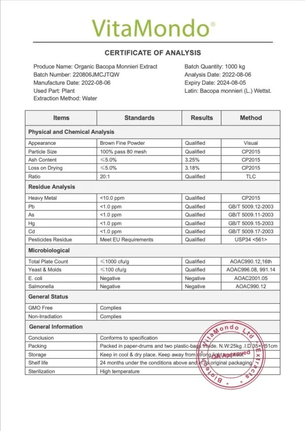 Organic Bacopa Monnieri Extract COA VitaMondo stamped