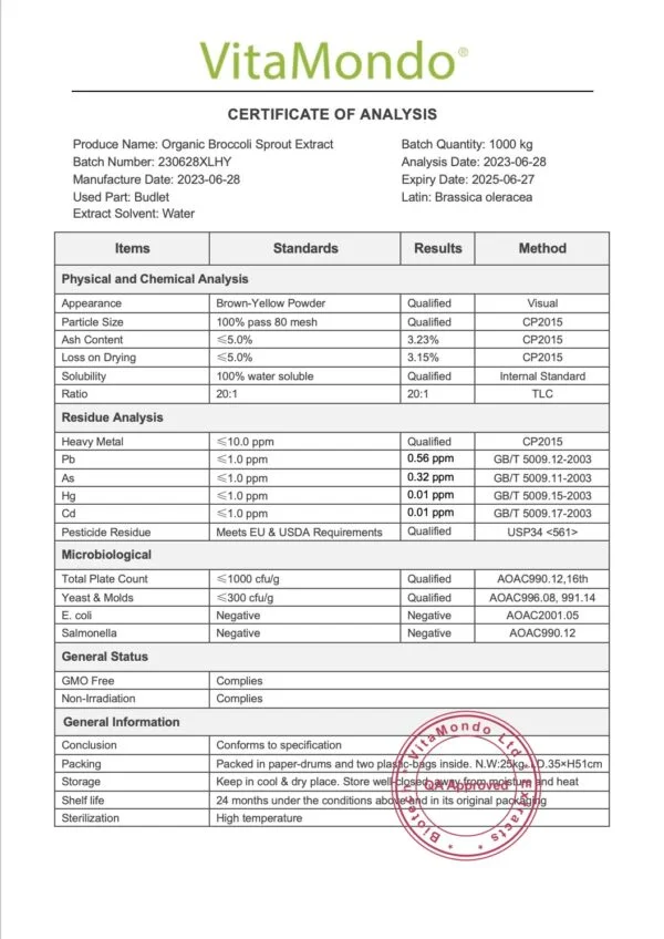 Organic Broccoli Sprout Extract 20x COA VitaMondo stamped