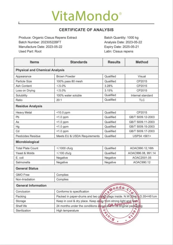 Organic Cissus Repens Extract Powder COA VitaMondo stamped