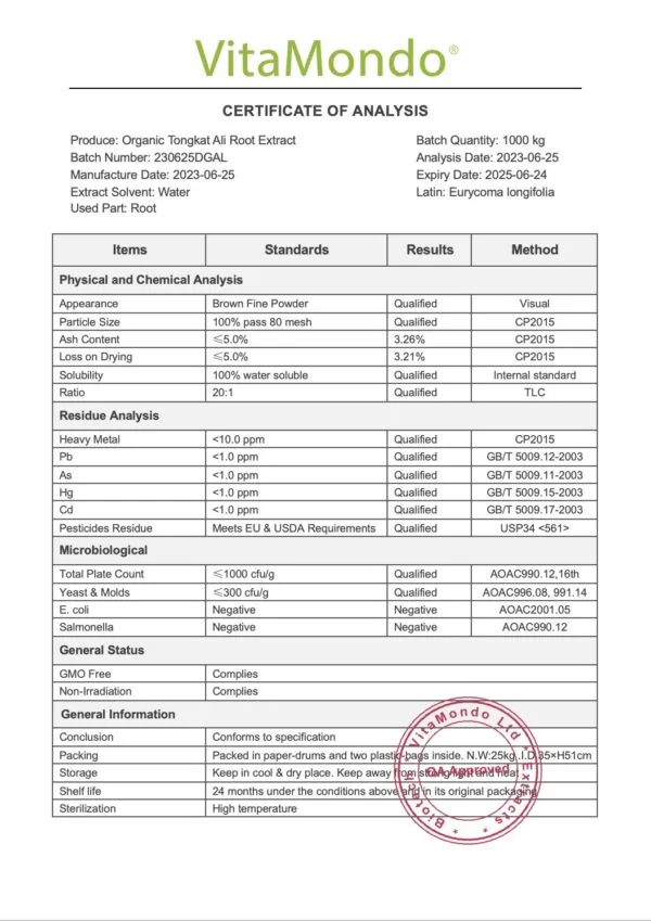 Organic Tongkat Ali Root Extract Powder COA VitaMondo stamped