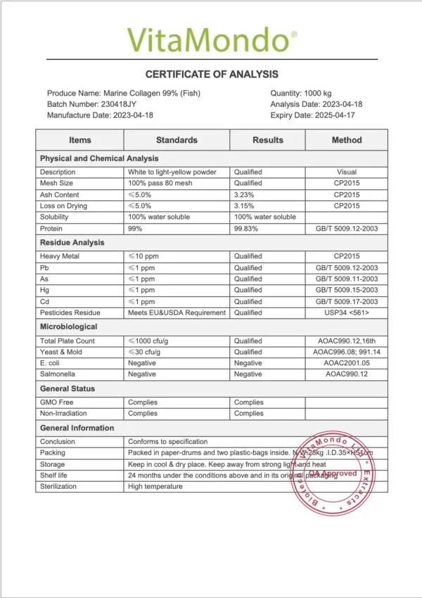 Marine Collagen Fish Source COA VitaMondo stamped