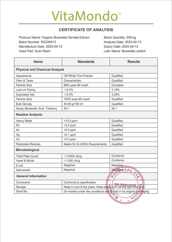 Organic Boswellia Serrata Extract COA VitaMondo stamped