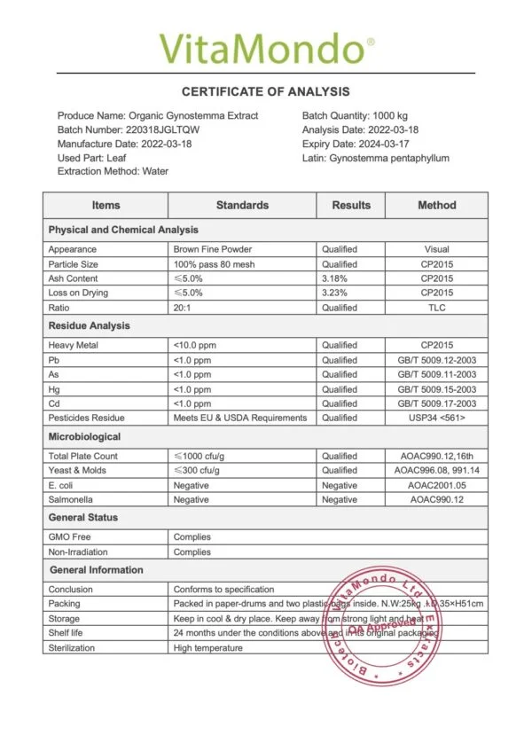 Organic Gynostemma Pentaphyllum Extract COA VitaMondo stamped