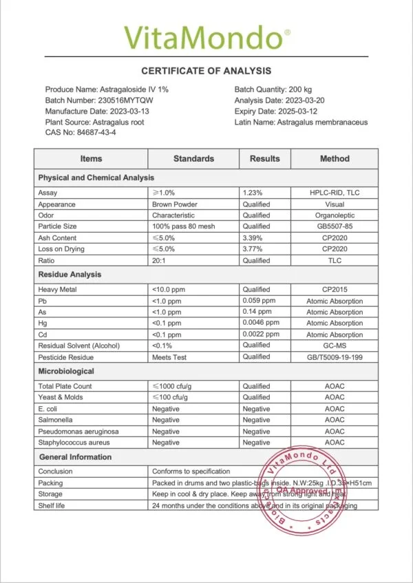 Pure Astragaloside IV 1% COA VitaMondo stamped