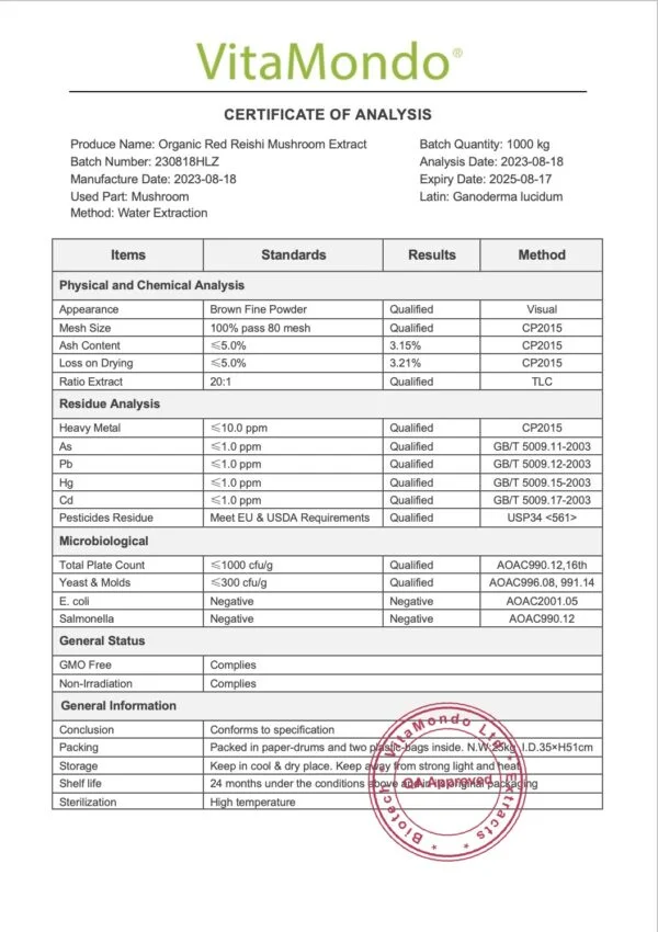 Organic Red Reishi Mushroom Extract COA VitaMondo stamped