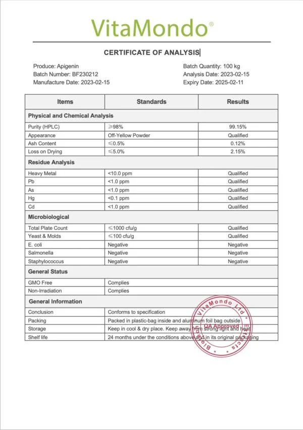 Pure Apigenin 99% Powder COA VitaMondo stamped