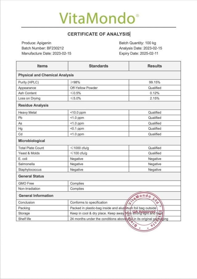 Pure Apigenin 99% Powder COA VitaMondo stamped