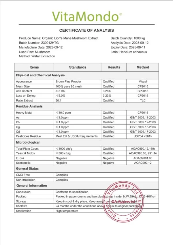 Organic Lion's Mane Mushroom Extract COA VitaMondo stamped