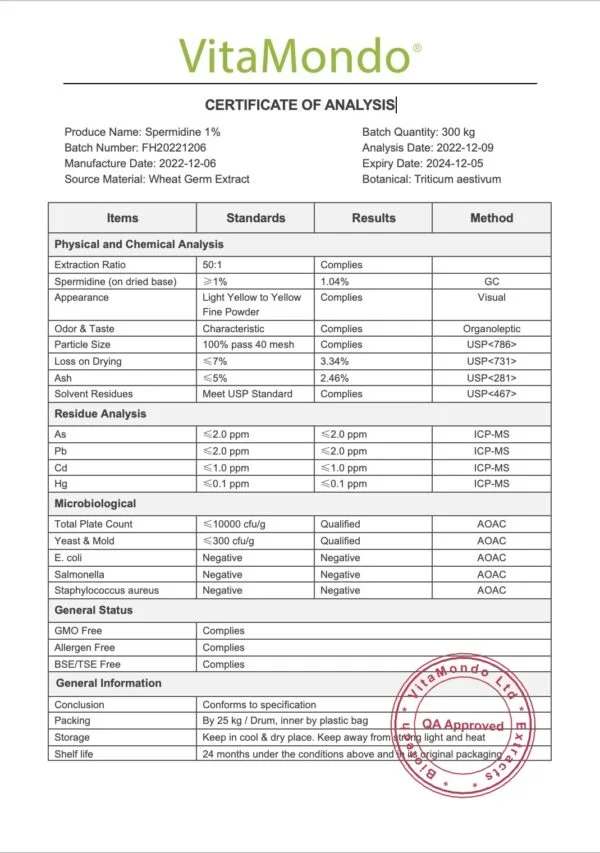 Spermidine 1% COA VitaMondo stamped