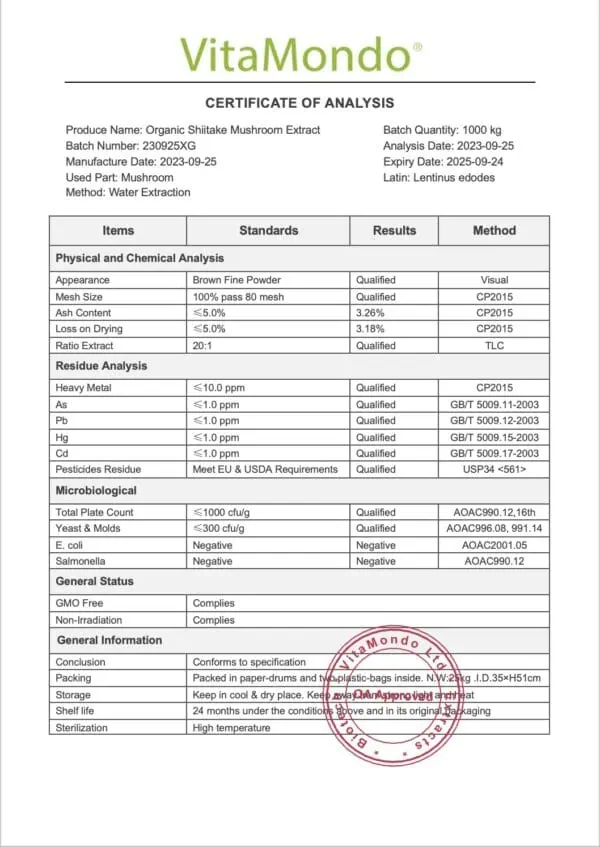 Organic Shiitake Mushroom Extract COA VitaMondo stamped