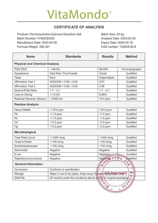 Premium Pyrroloquinoline Quinone (PQQ) COA 10% VitaMondo stamped