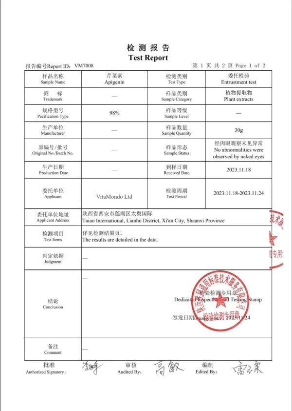 Apigenin labtest VitaMondo 3