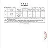Apigenin labtest VitaMondo 4