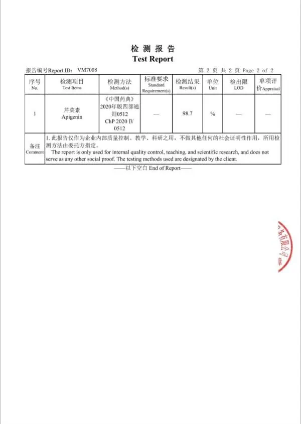 Apigenin labtest VitaMondo 4