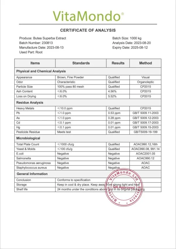 Premium Butea Superba Root Extract COA VitaMondo Stamped