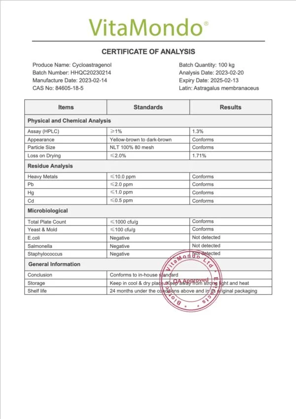 Pure Cycloastragenol 1% CAG COA VitaMondo stamped