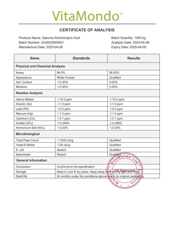 Premium GABA (Gamma Aminobutyric Acid) 99% COA VitaMondo stamped