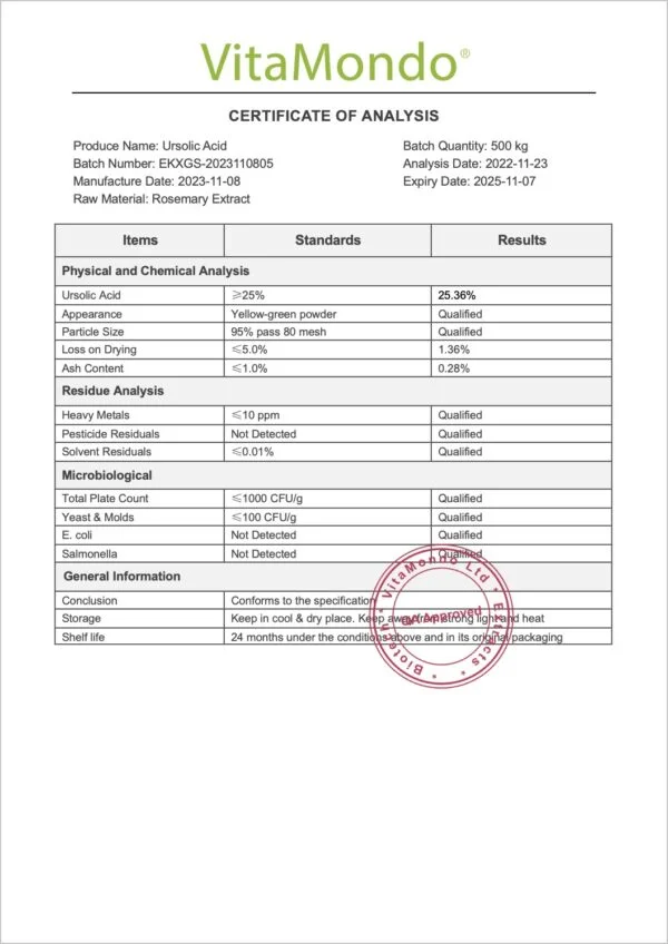 Premium Ursolic Acid 25% COA VitaMondo stamped