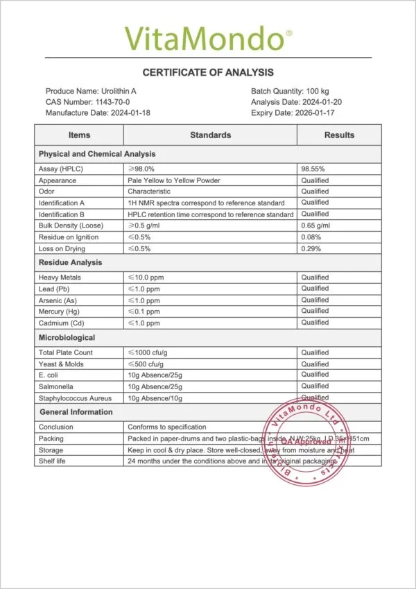 Urolithin A 98% COA VitaMondo stamped