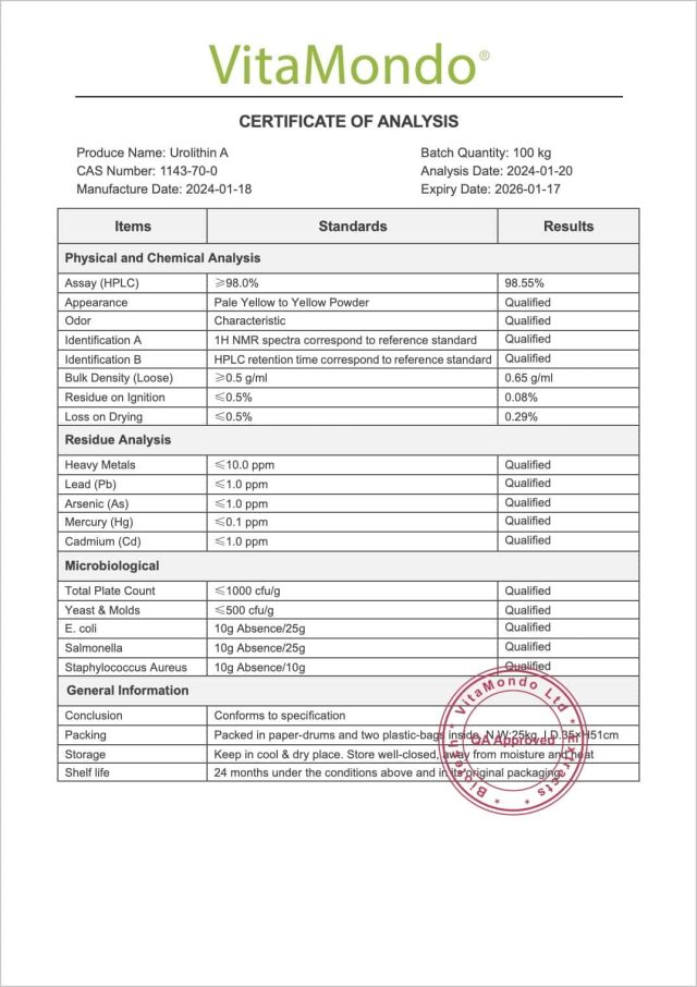 Urolithin A 98% COA VitaMondo stamped