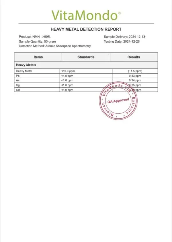 NMN 99% Additional Heavy Metal Detection Report VitaMondo