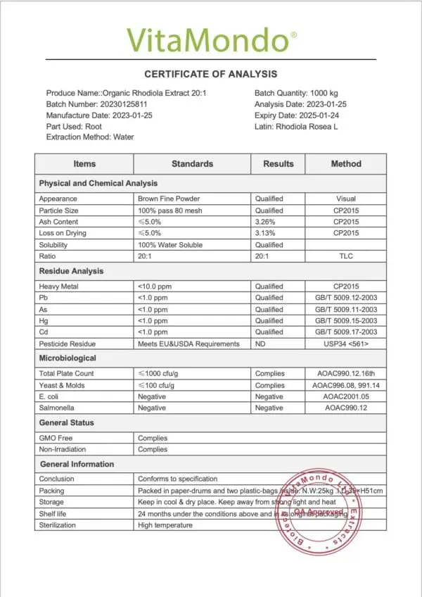 Organic Rhodiola Rosea Root Extract COA