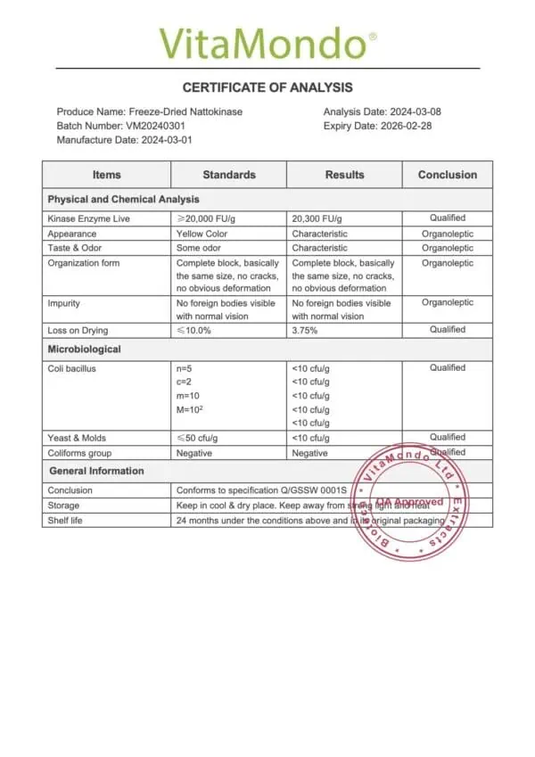 Freeze Dried Nattokinase 20000 Fibrionic Units/gram COA