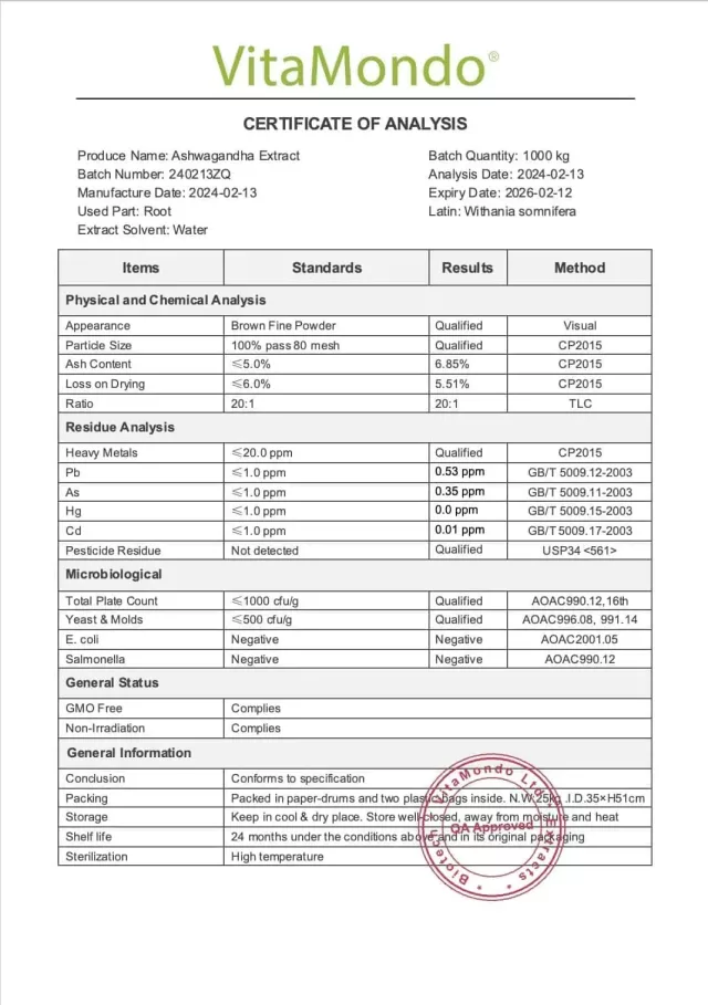 Ashwagandha Root Extract: 100g-1kg – Withanolides