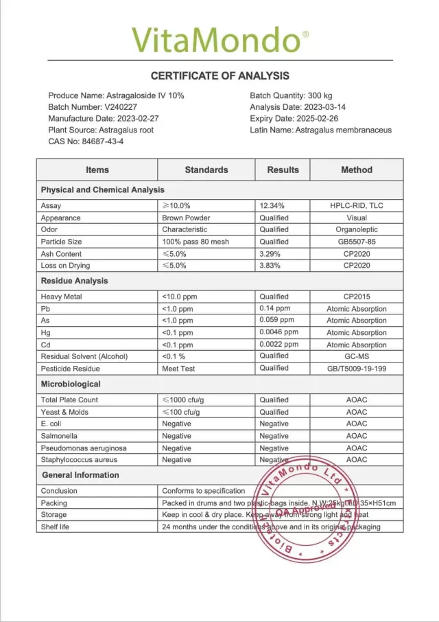 Premium Astragaloside IV 10%: 100g-1kg– Telomeres, Chromosomes