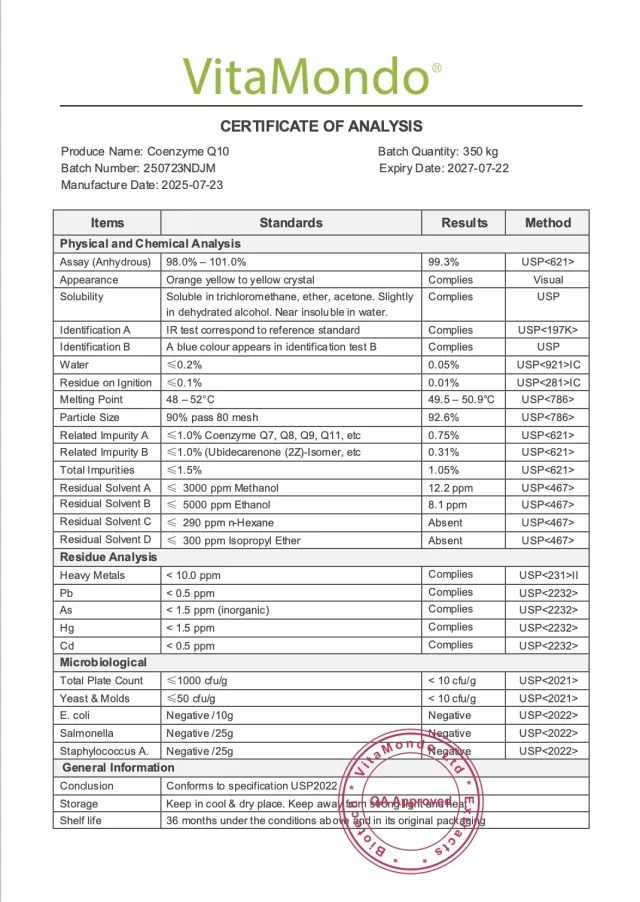 Coenzyme Q10 99% COA VitaMondo New Stamped