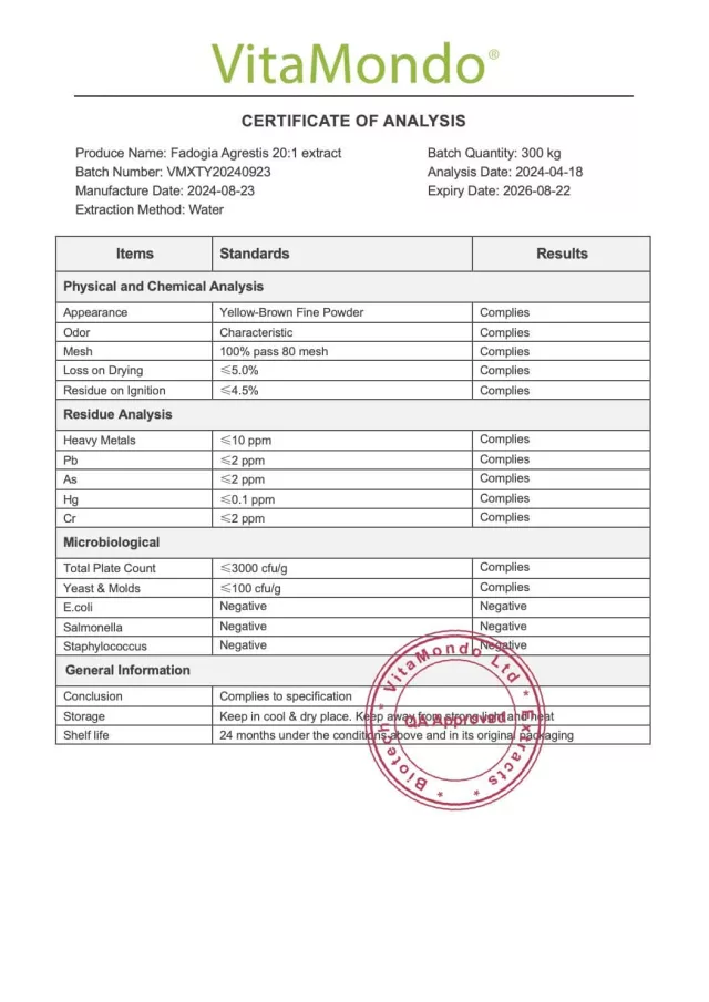 Fadogia Agrestis Extract Powder: 100g-1kg – Drive, Athletics