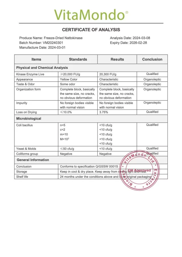 Freeze Dried Nattokinase Enzyme: 100g-1kg – 20000 FU/g *NEW*