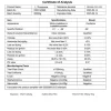 Premium L-Threonine Powder 99%: 100g-1kg – Joints