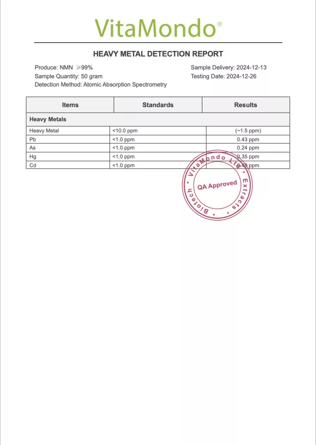 NMN 99% Additional Heavy Metal Detection Report VitaMondo stamped