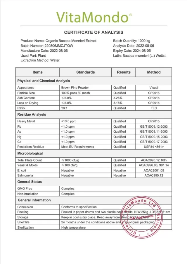 Organic Bacopa Monnieri Extract: 100g-1kg – Memory, Mind