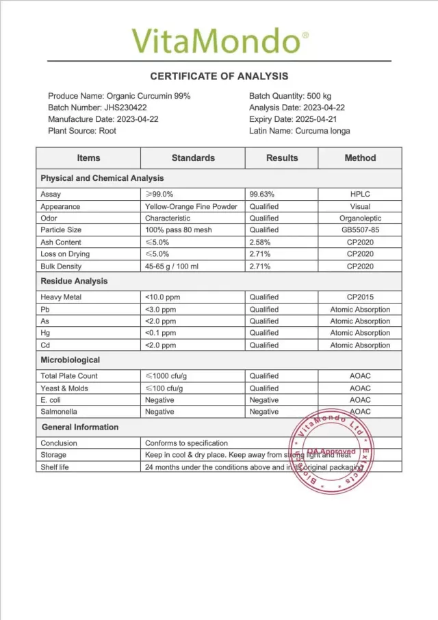 Premium Curcumin 99%: 100g-500g – Antioxidant, Turmeric, Brain