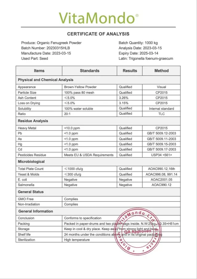 Organic Fenugreek Seed Extract: 100g-1kg – Furostanol, 4-HIL