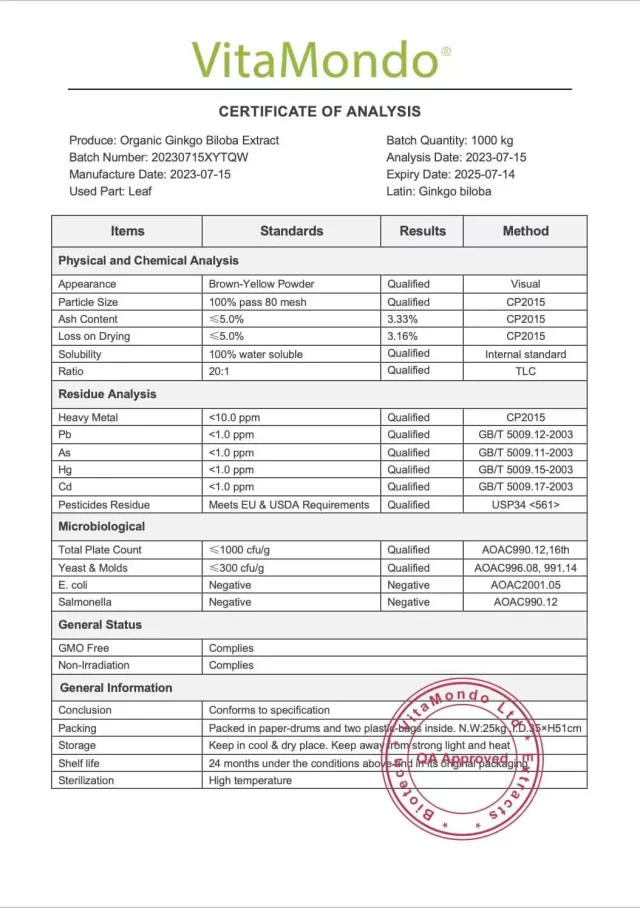 Organic Ginkgo Biloba Capsules: 500 mg * 100 Caps – Cognition