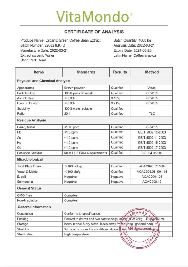 Organic Chlorogenic Acid (CGA) 24%: 100g-1kg – Liver, Weight