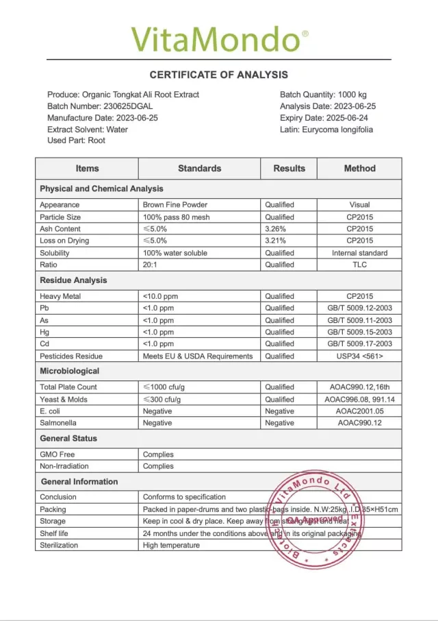 Organic Tongkat Ali Root Extract: 100g-1kg – Vitality