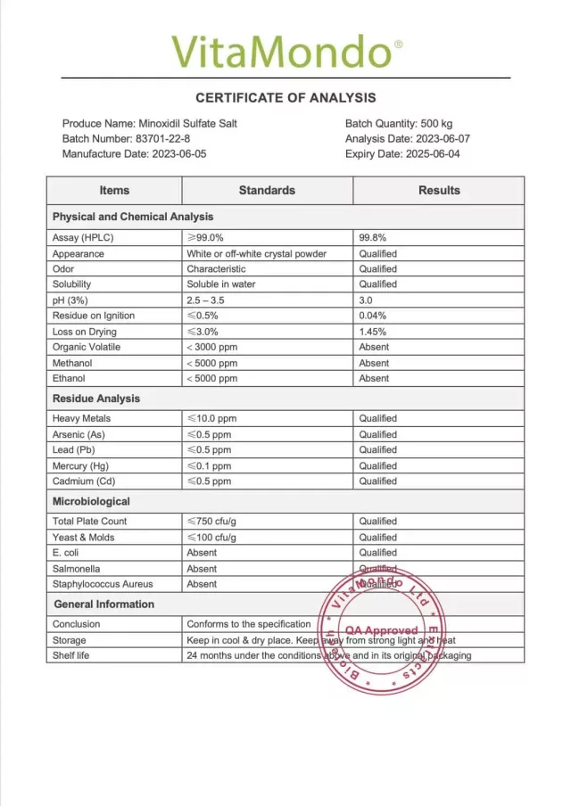 Premium Minoxidil Sulfate Salt 99%: 100g-1kg – Hair Growth