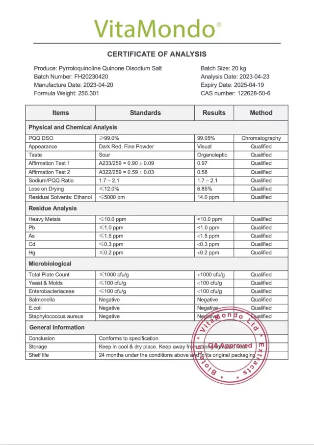 Premium Pyrroloquinoline Quinone (PQQ) Disodium: 100g-1kg – Coenzyme
