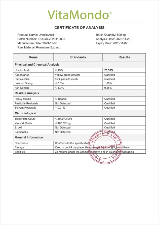 Premium Ursolic Acid Supplement: 100g-1kg – Health Benefits