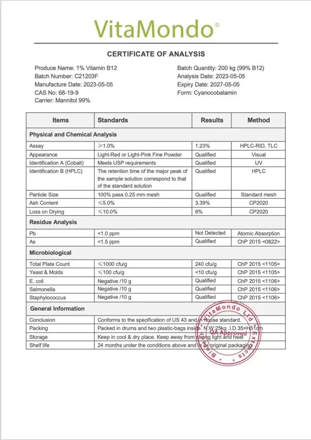Premium Vitamin B12 Cyanocobalamin 1%: 100g-1kg – Brain
