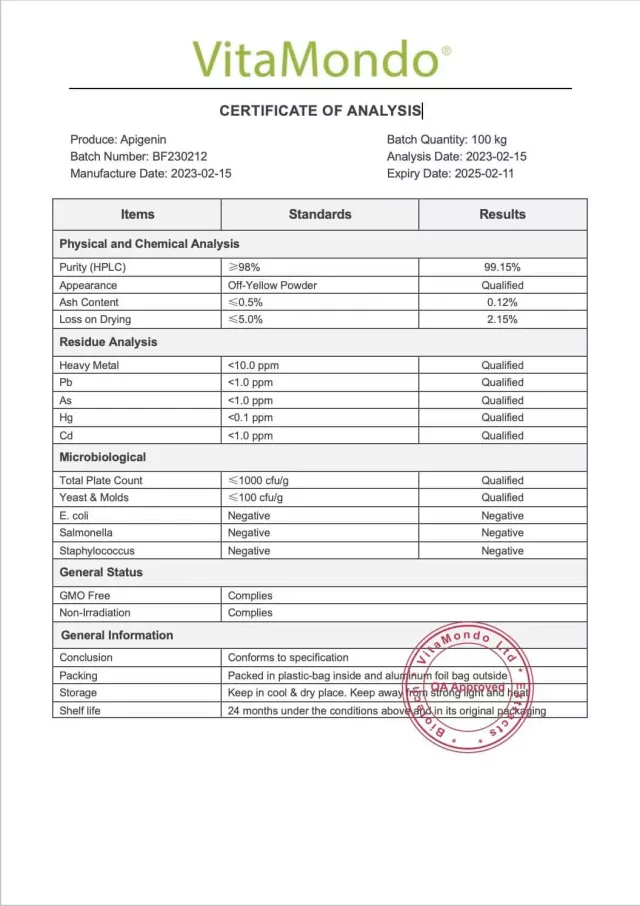 Premium Apigenin Supplement 99%: 100g-1kg – Flavonoid, Calming